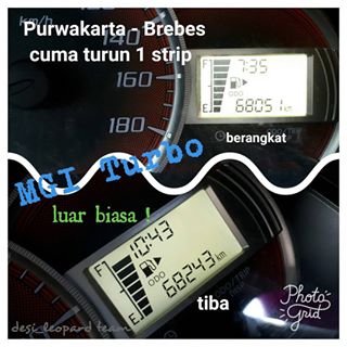 testi mgi turbo motor 17