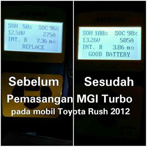 testimoni mgi turbo mobil 30